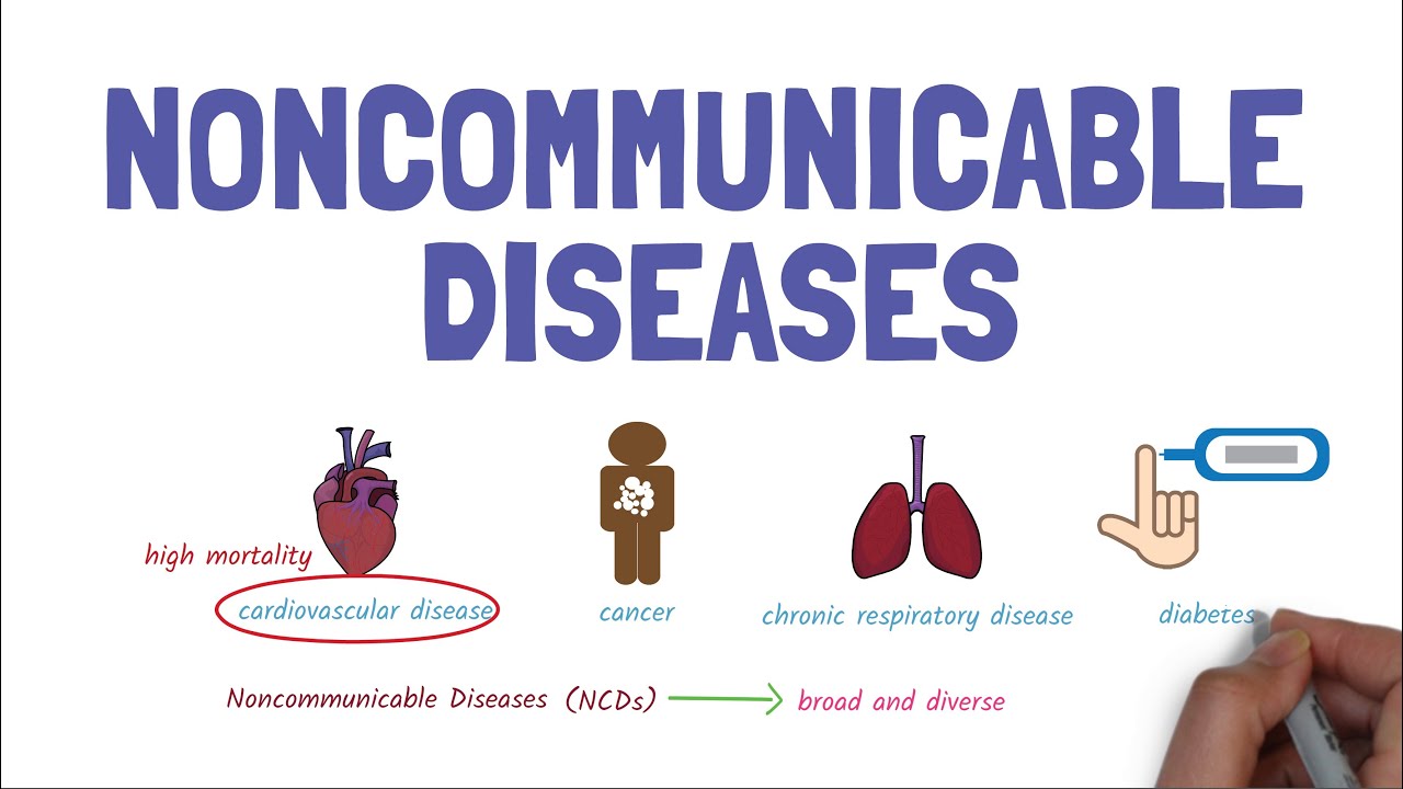 The upsurge of non-communicable diseases in Nigeria